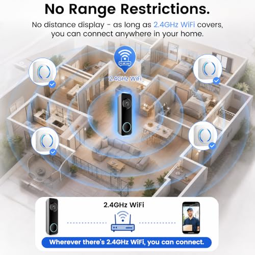 WiFi Doorbell Chime for Alexa