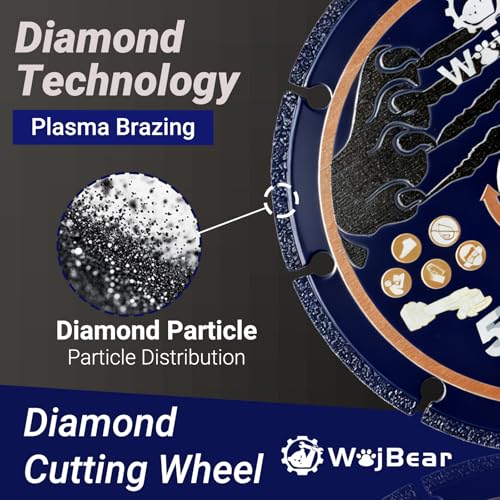 2 PCS 115 mm Metal Cutting Discs