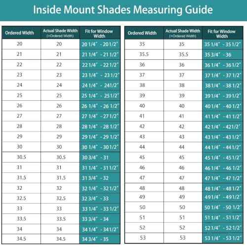 No Drill Roman Shades Cordless Blinds Blackout for Indoor Windows (Beige / 34.5"W x 64"H)