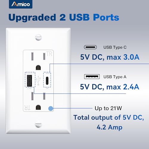 USB Outlet, 2-Port 21W Wall Outlets