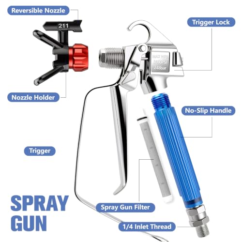 Airless Paint Sprayer Gun Kit
