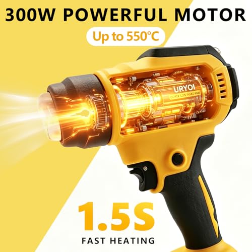 Cordless Heat Gun Compatible with Dewalt Battery