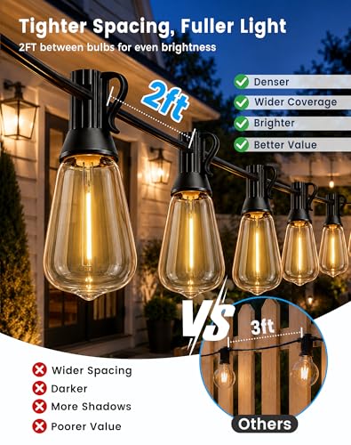 String Lights Outdoor