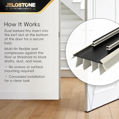 2 Pack 36" Kerf Door Bottom Seal Replacement