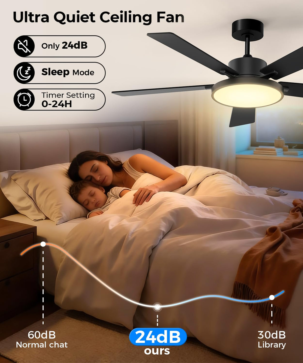 RGBCW Smart 52" 2600LM LED Ceiling Fan Light with Remote (Black +Walnut / 52 Inch)