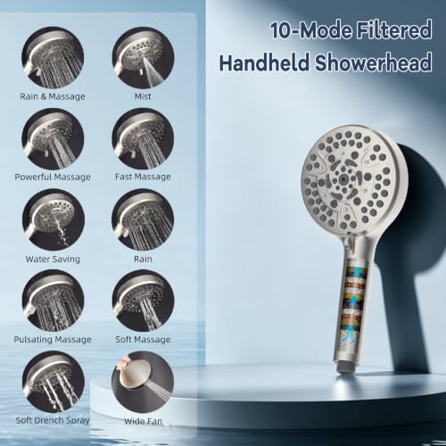 All Metal Showerhead Combo & 10 Mode Filtered Handheld