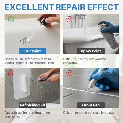Tile Paint Tub and Tile Paint Refinishing Kit with Tools and Hardener