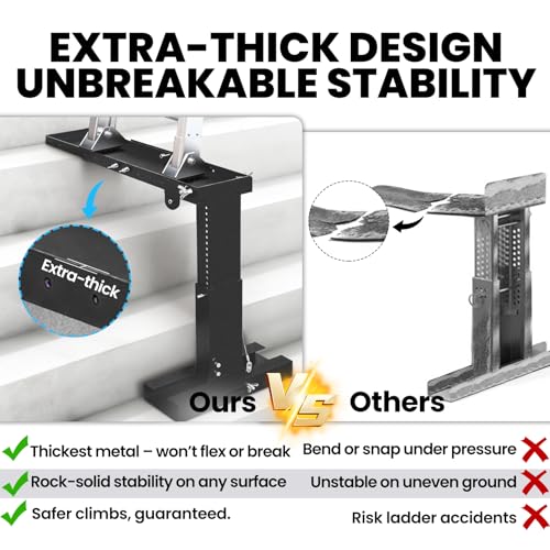 Foldable Ladder Leveler Pro+ for Stair Adjustable 11