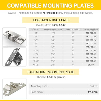 Replacement for Blum 110 Degree Compact 33 Screw On Hinge