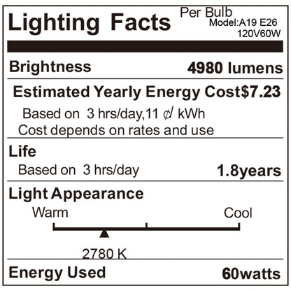 Incandescent Light Bulbs 75 watt