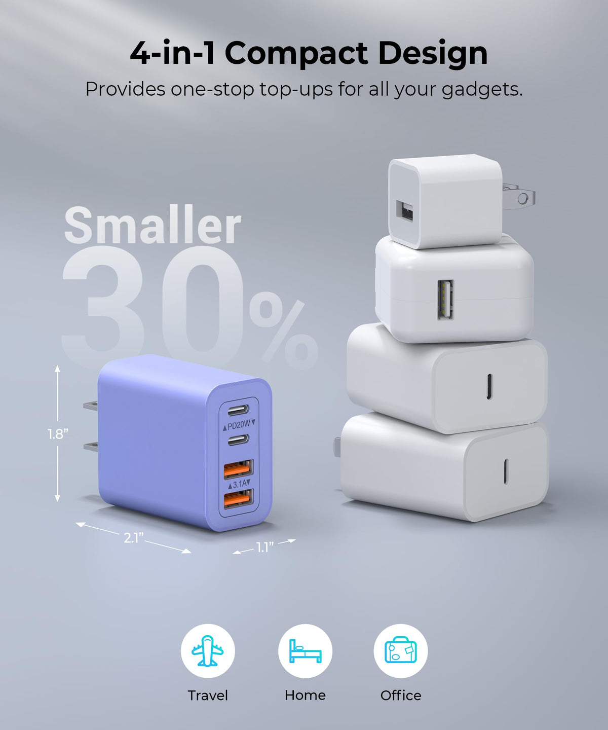 2 Pack 40W Fast USB C Charger Block (2Pack Orchid Purple / 40W)