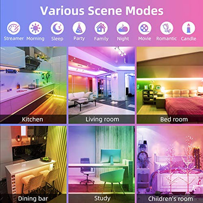 Motion Sensor LED Light Strip