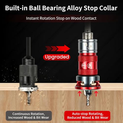Countersink Drill Bit Set with Depth Stop Collar