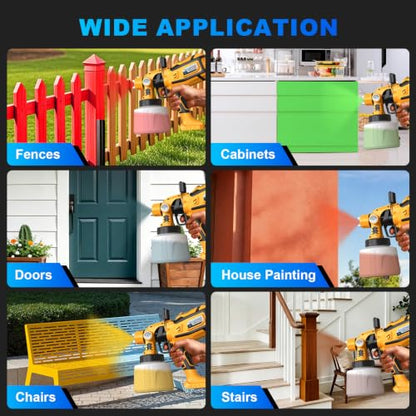 Paint Sprayer for House Painting