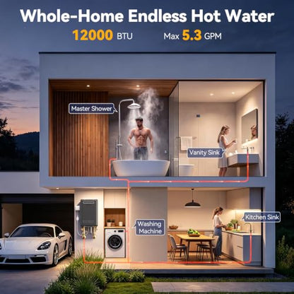 Tankless Water Heater Electric