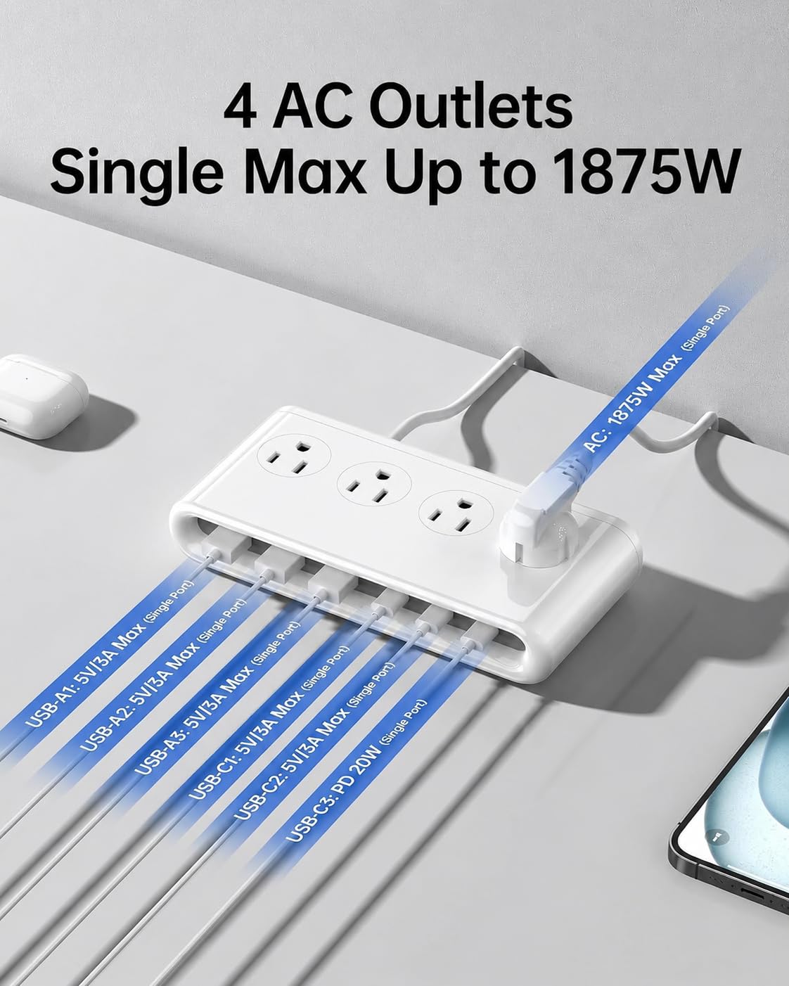 10-in-1 Power Strip with USB C Ports, 35W USB, 4 AC & 6 USB Ports (White)