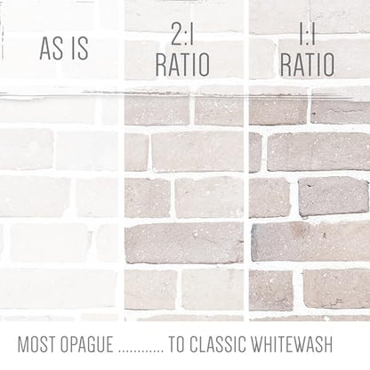 Whitewash Interior and Exterior Masonry Paint