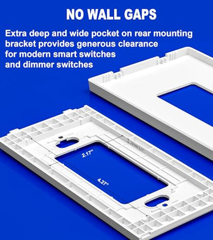 1 Gang Midsize Screwless Switch Plate (1 Gang - 10 Pack)