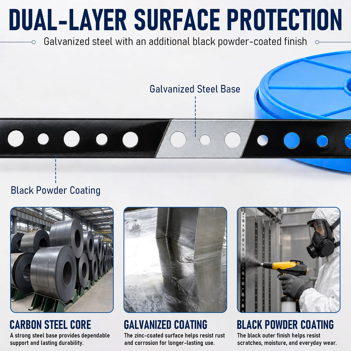 Black Coated Galvanized Metal Strapping with Holes (Black)