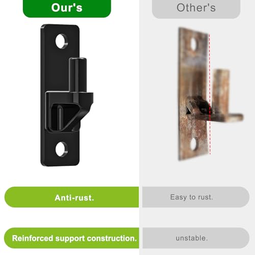 Wall Mount Gate Hinges
