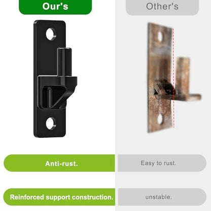 Wall Mount Gate Hinges
