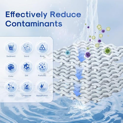 5 Micron 10" x 2.5" String Wound Sediment Water Filter Cartridge for Well filter Universal Replacement for Any 10 inch RO Unit