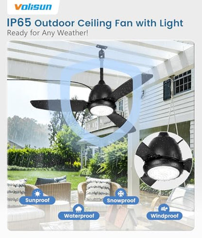 Outdoor Ceiling Fans with Light for Patios