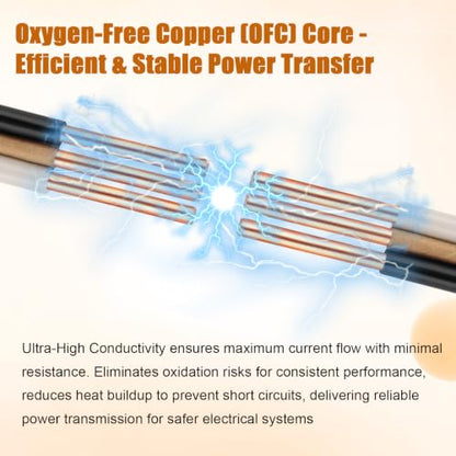 NM B Wire with Ground