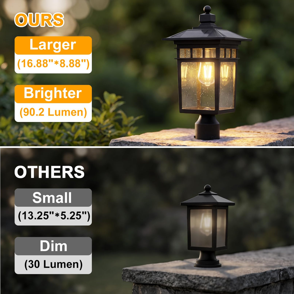 Solar Post Lights Outdoor (Black / 17-Inch-1 Pack-Solar Powered)