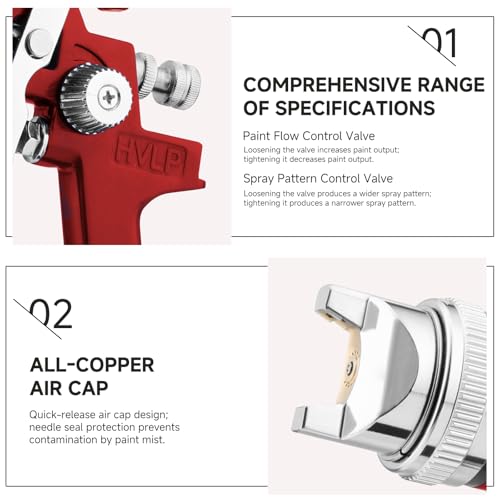 HVLP Spray Gun for Automotive Gravity Feed Paint Gun Kit with 5 Nozzles 1.4