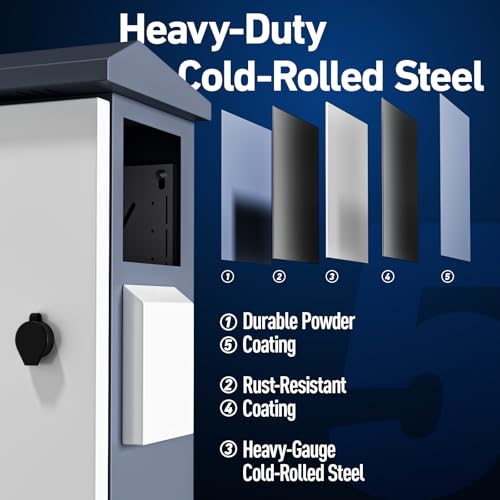 Outdoor Electrical Box with Fan and Thermostat