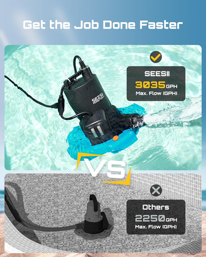 Automatic Pool Cover Pump (Cobalt Blue)