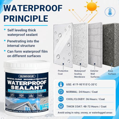 Clear Waterproof Sealant (17.6 Oz)