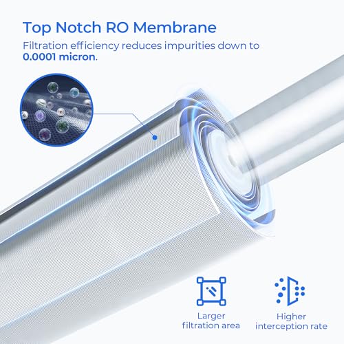 ROPOT ROPOT UV water filter