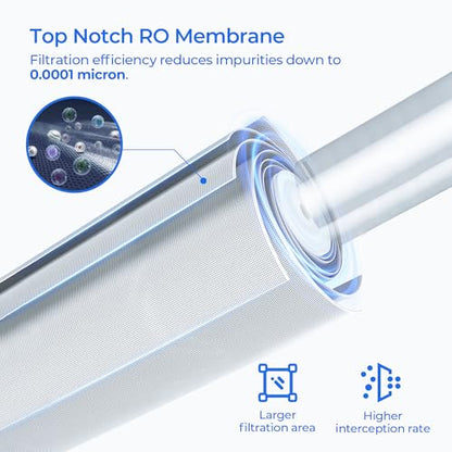 ROPOT ROPOT UV water filter