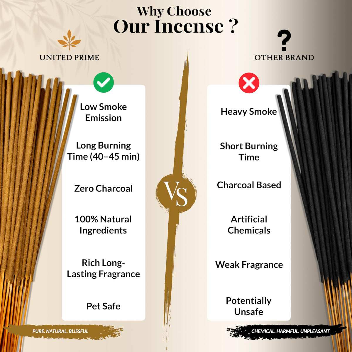 Forest Pine Incense Sticks (Pine)