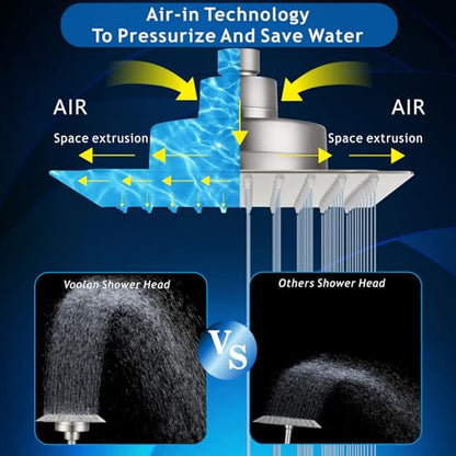Rain Shower Head with Filtered