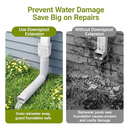 2 Pack Rain Gutter Downspout Extension with Cleanout Window