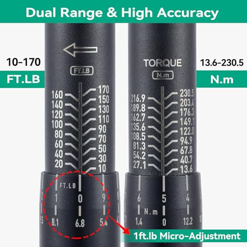 Click Torque Wrench