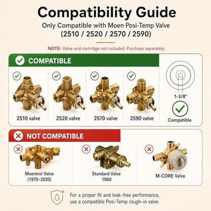 Compatible with Moen Posi
