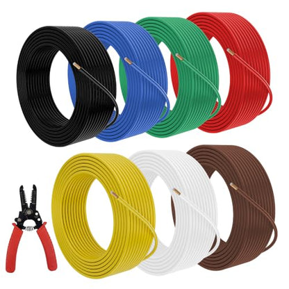14 Gauge Wire CCA