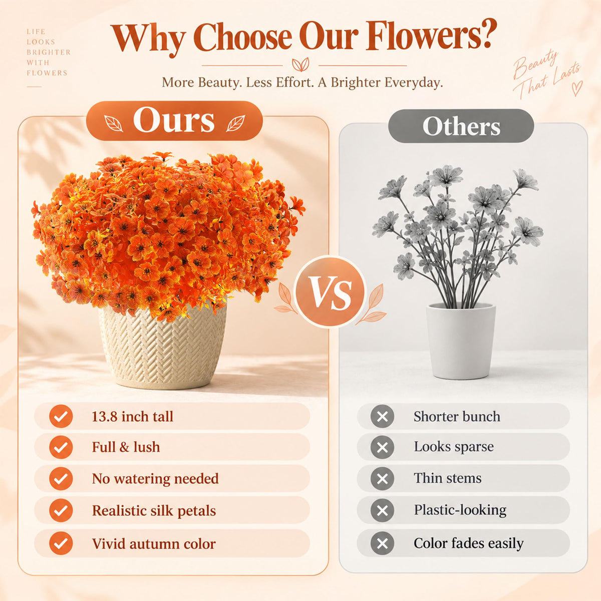 24Pcs Artificial Fall Flowers for Outdoors UV Resistant Decor
