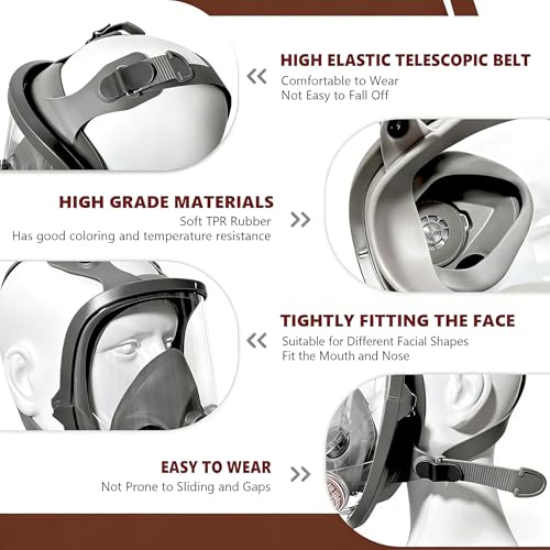 Full Face Gas Mask
