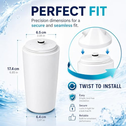 Shower Water Filter Cartridge Compatible with Aquasana AQ