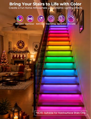 Smart Plug in Dual Motion Sensor RGBW Stair Light Indoor