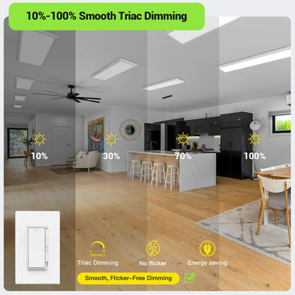 1x4 LED Flat Panel Light (White / 1x4FT 1PACK)