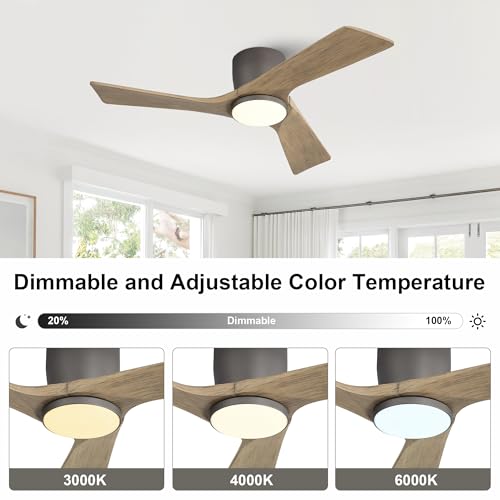 Flush Mount Ceiling Fan with Light 36"