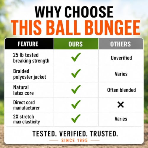 Ball Bungee Cords