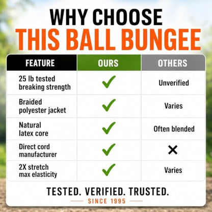Ball Bungee Cords
