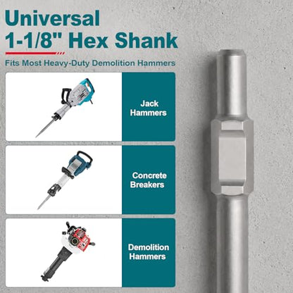 Concrete Chisels